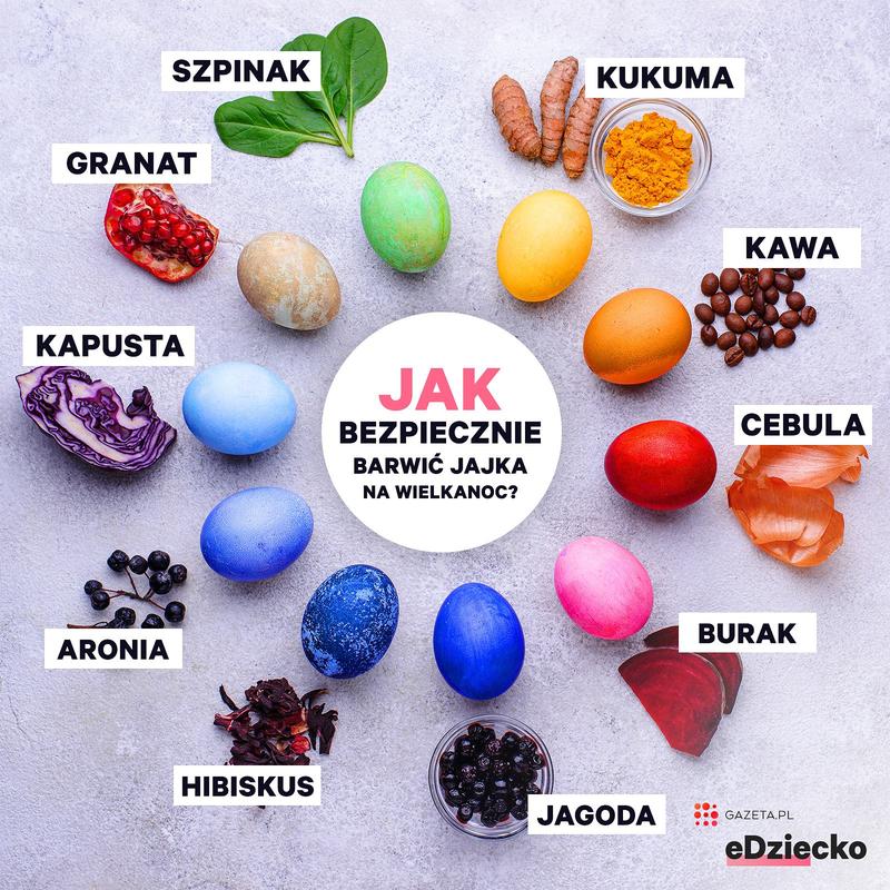 Naturalne farbowanie jajek kawą