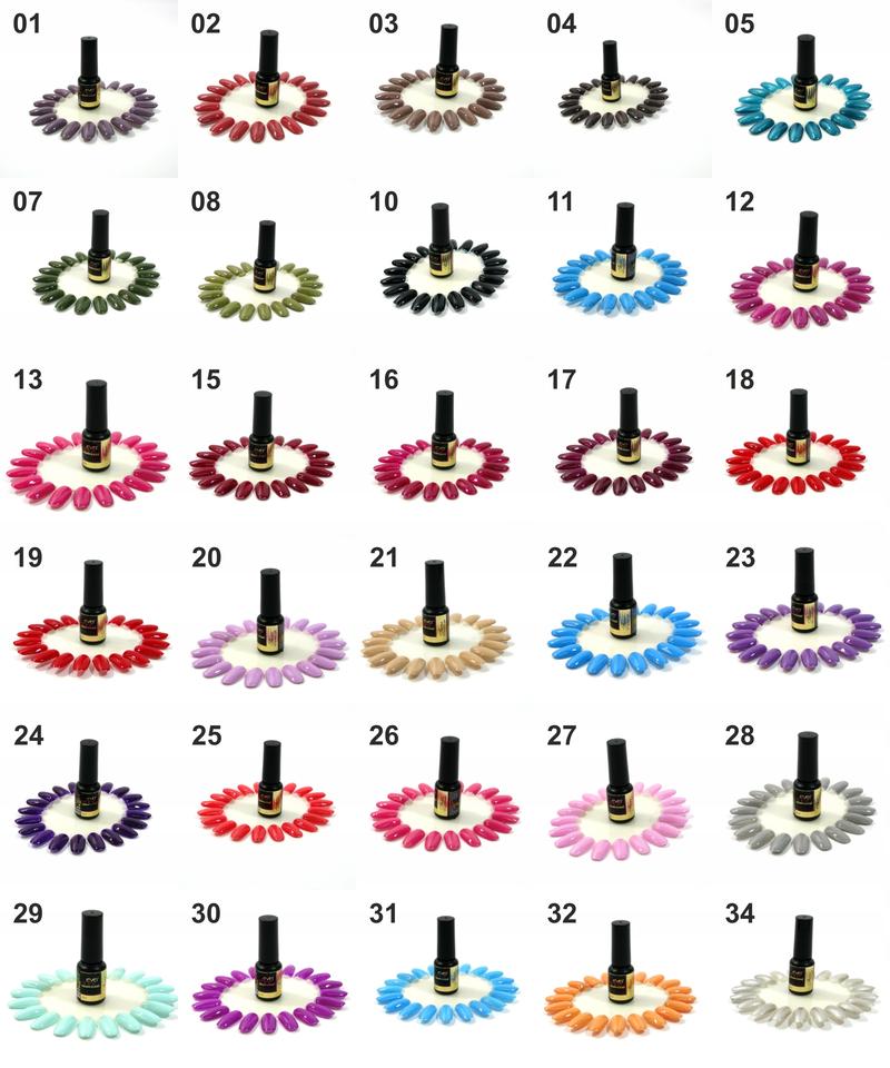 Aplikacja hybrydy krok po kroku