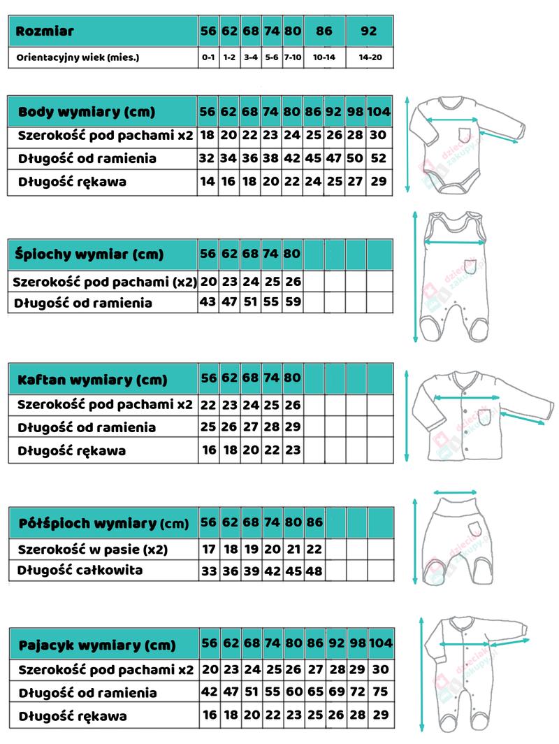 Jak dobrać rozmiar ubranek niemowlęcych