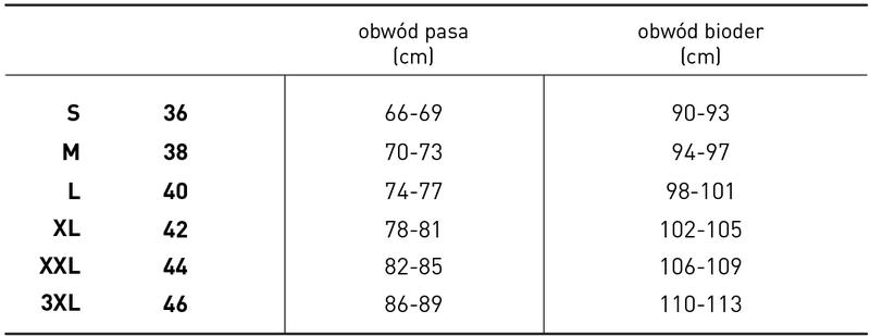 Rozmiary damskie 46 i 48