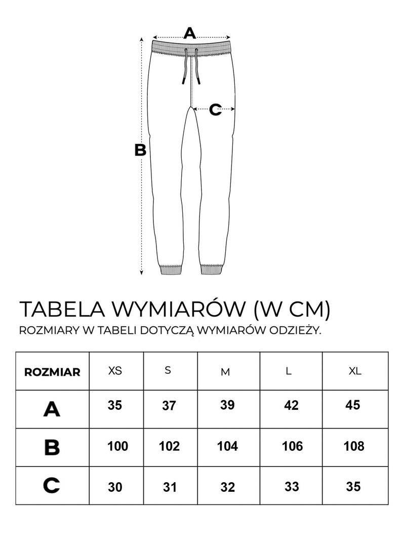 Rozmiary odzieży 28 i 32