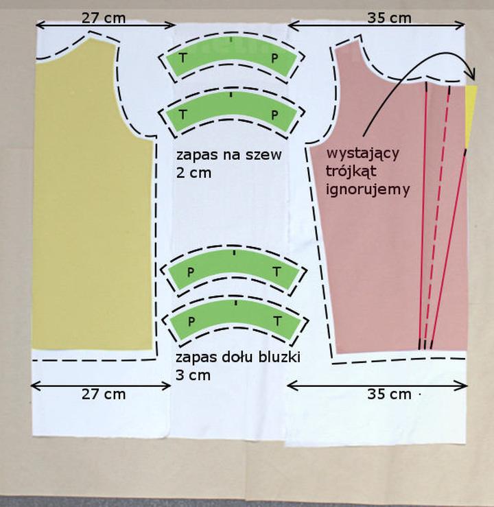 Wzory i fasony bluzek