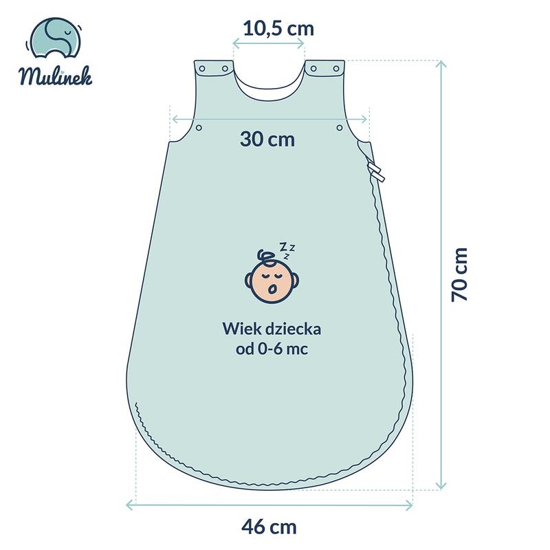 Wzrost i waga 5-miesięcznego dziecka