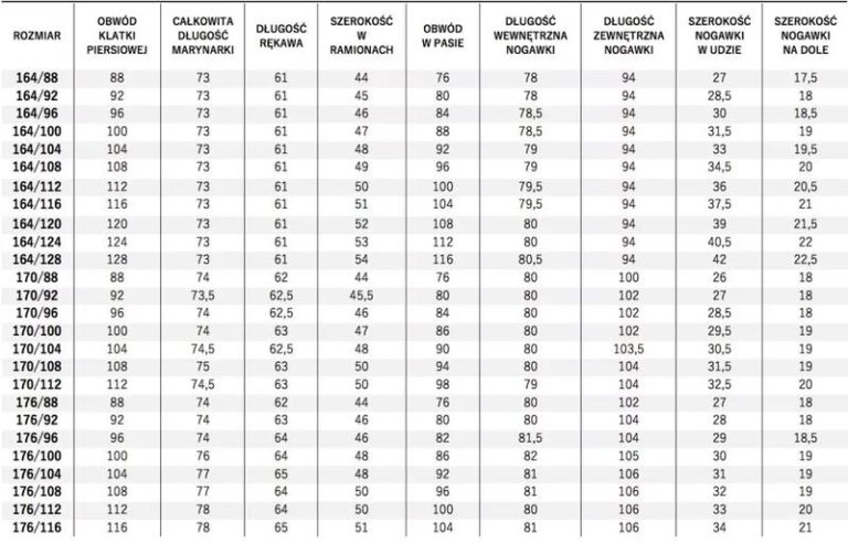 Jak właściwie zmierzyć rozmiar garnituru, aby wyglądać idealnie?