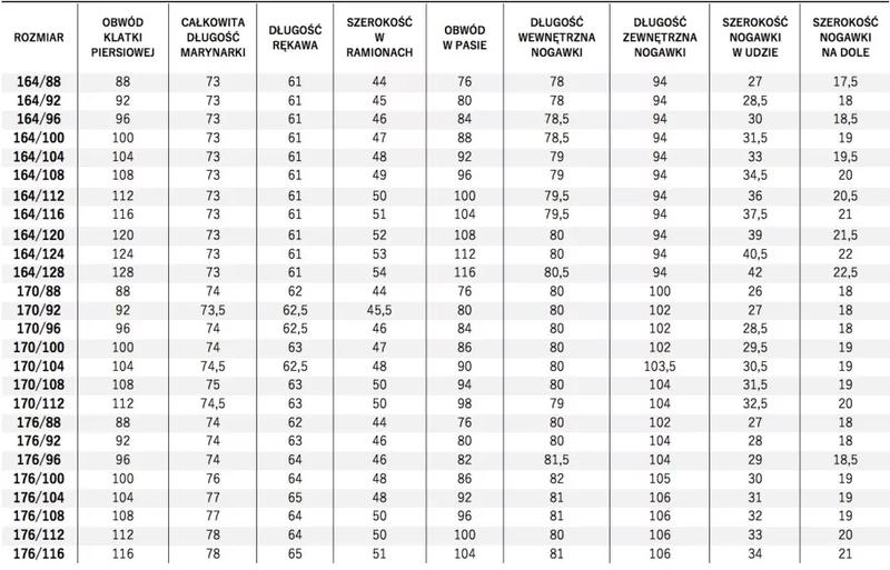Jak właściwie zmierzyć rozmiar garnituru, aby wyglądać idealnie?