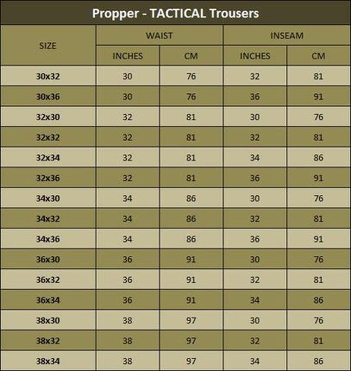 Jaki rozmiar kryje się pod oznaczeniem 32x34? Odkryj szczegóły!