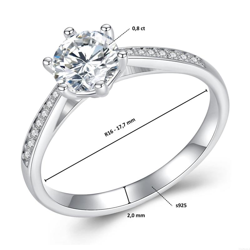 Jak dobrać pierścionek o średnicy 17 mm – co to za rozmiar?