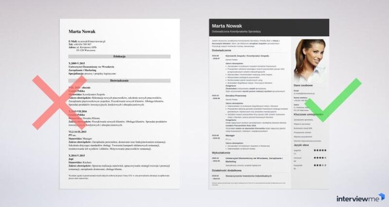 Jaką czcionką i w jakim rozmiarze przygotować podanie?