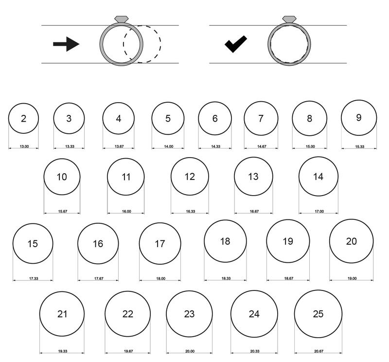 Tajemnice idealnego dopasowania: jak poznać rozmiar pierścionka dziewczyny?