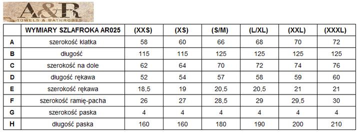 Dobór rozmiaru ubrań