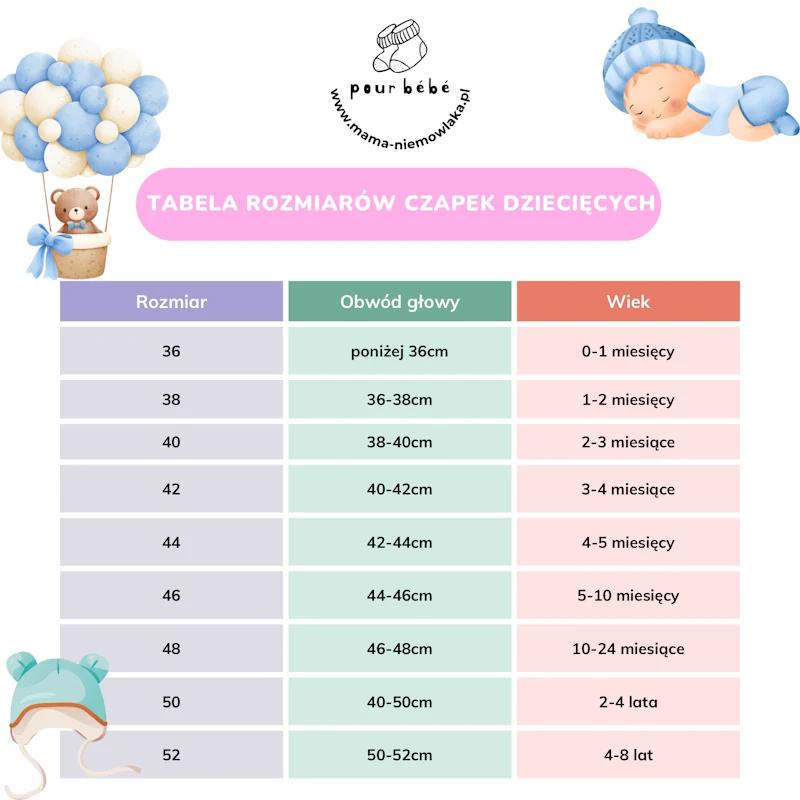 Dobór rozmiaru ubranek dla noworodka