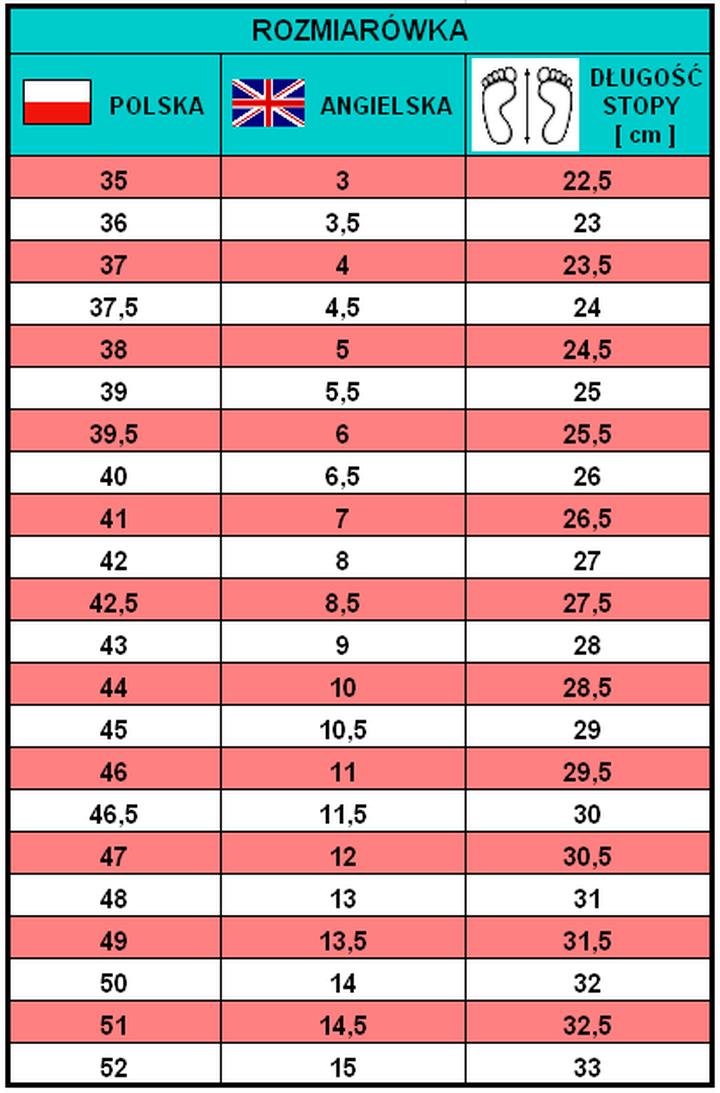 Dopasowanie butów rozmiar 10