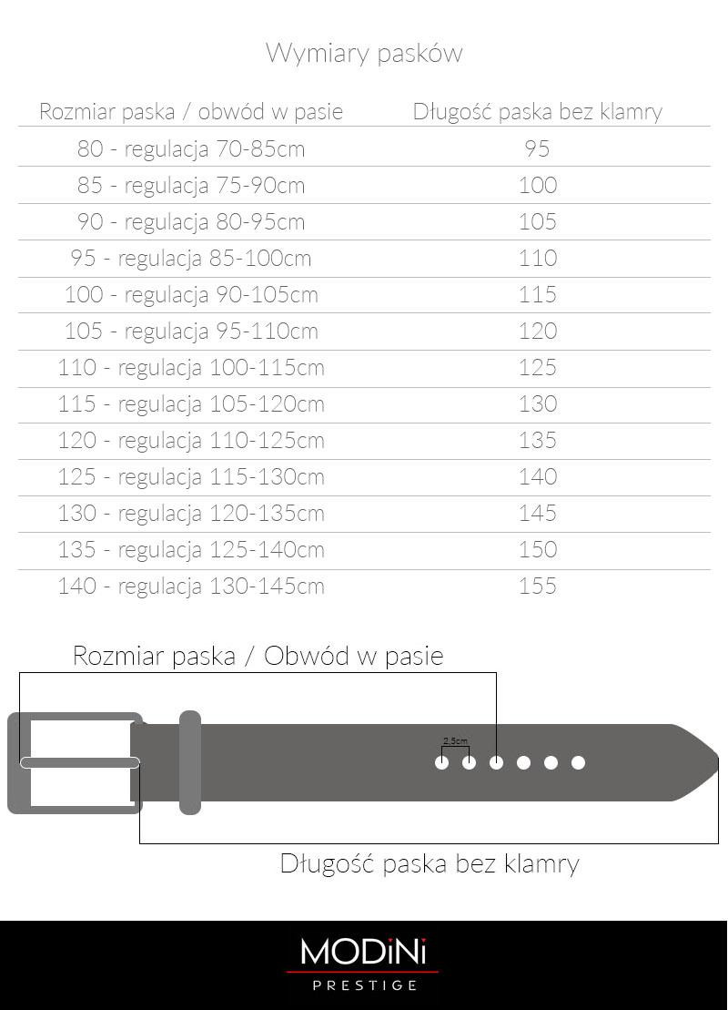 Jak zmierzyć obwód talii