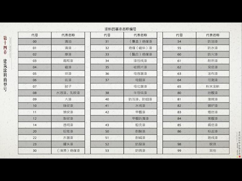 Jak zmierzyć wymiary ciała