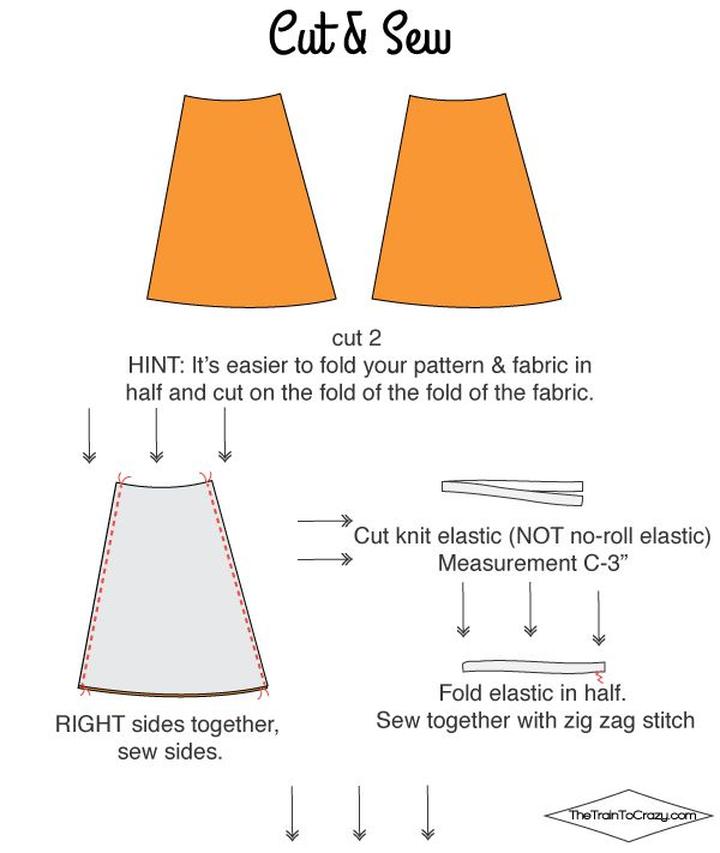 Poradnik szycia dla początkujących