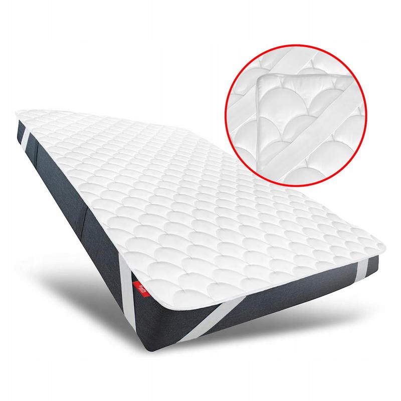 Rodzaje materacy i komfort snu