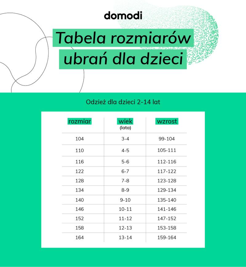 Różnice rozmiarów między markami