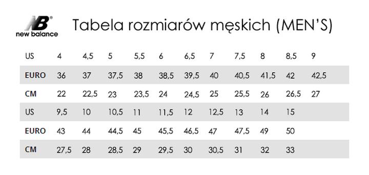 Jak idealnie dobrać rozmiar buta New Balance dla maksymalnego komfortu?