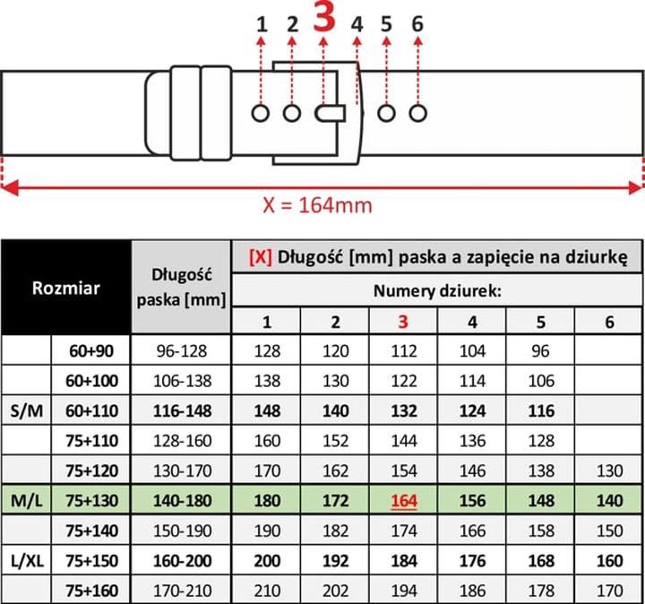 Jak właściwie dobrać rozmiar paska, by cieszyć się komfortem?