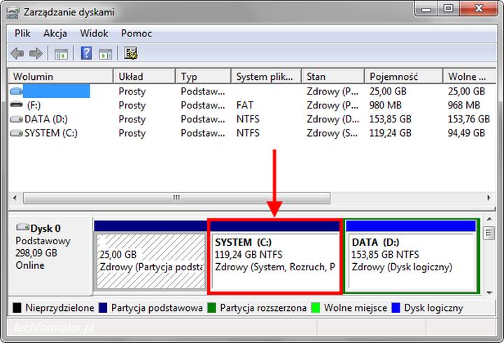 Przewodnik po tym, jak zmienić rozmiar partycji w prosty sposób