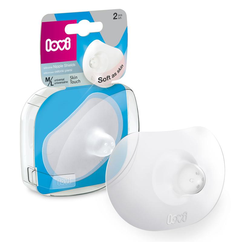 Anatomia brodawek sutkowych i pomiary