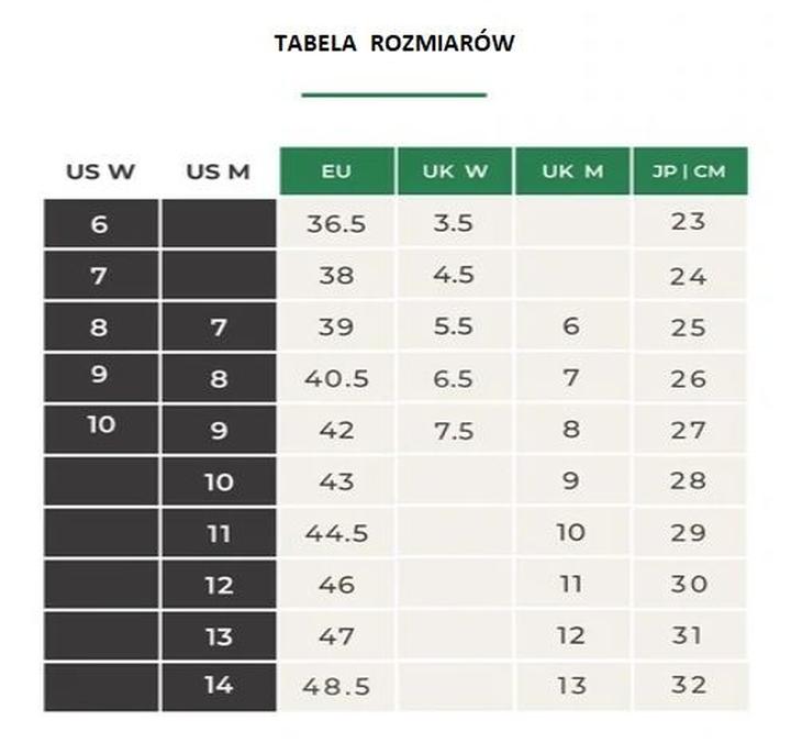 Jak dobrać rozmiar butów