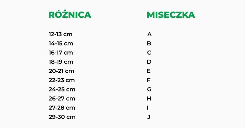 Jak skutecznie zmierzyć rozmiar stanika? Oto kilka praktycznych wskazówek!