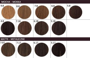 Sekrety udanej koloryzacji: jak farbować włosy farbą Inoa?