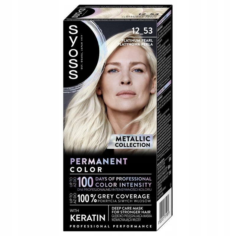 Farby naturalne vs chemiczne