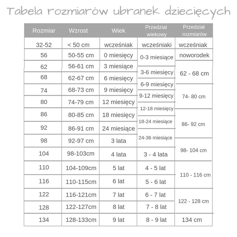 Jak dobrać odpowiedni rozmiar buta dla półtorarocznego dziecka?