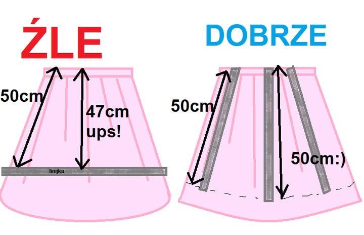 Jak skrócić spódnicę jeansową