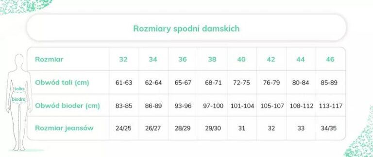 Jak sprawdzić, jaki to rozmiar spodni w rozmiarze 31?